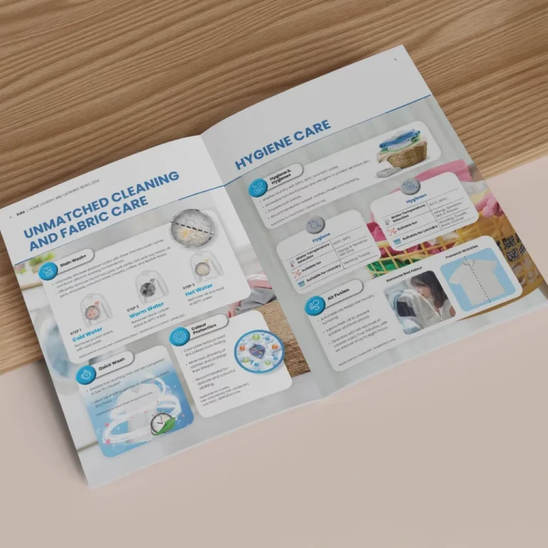 ELBA catalog wash-cycle step-by-step visual flow diagram