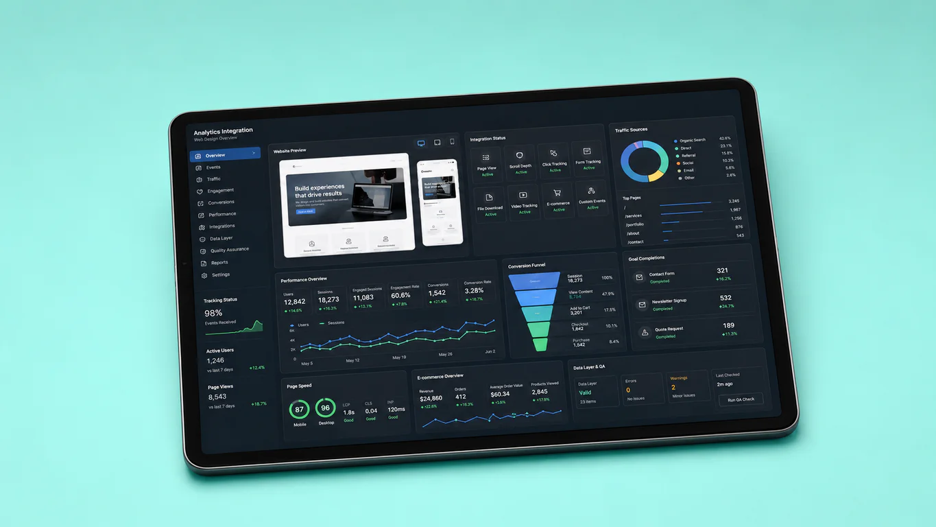 Analytics Integration
